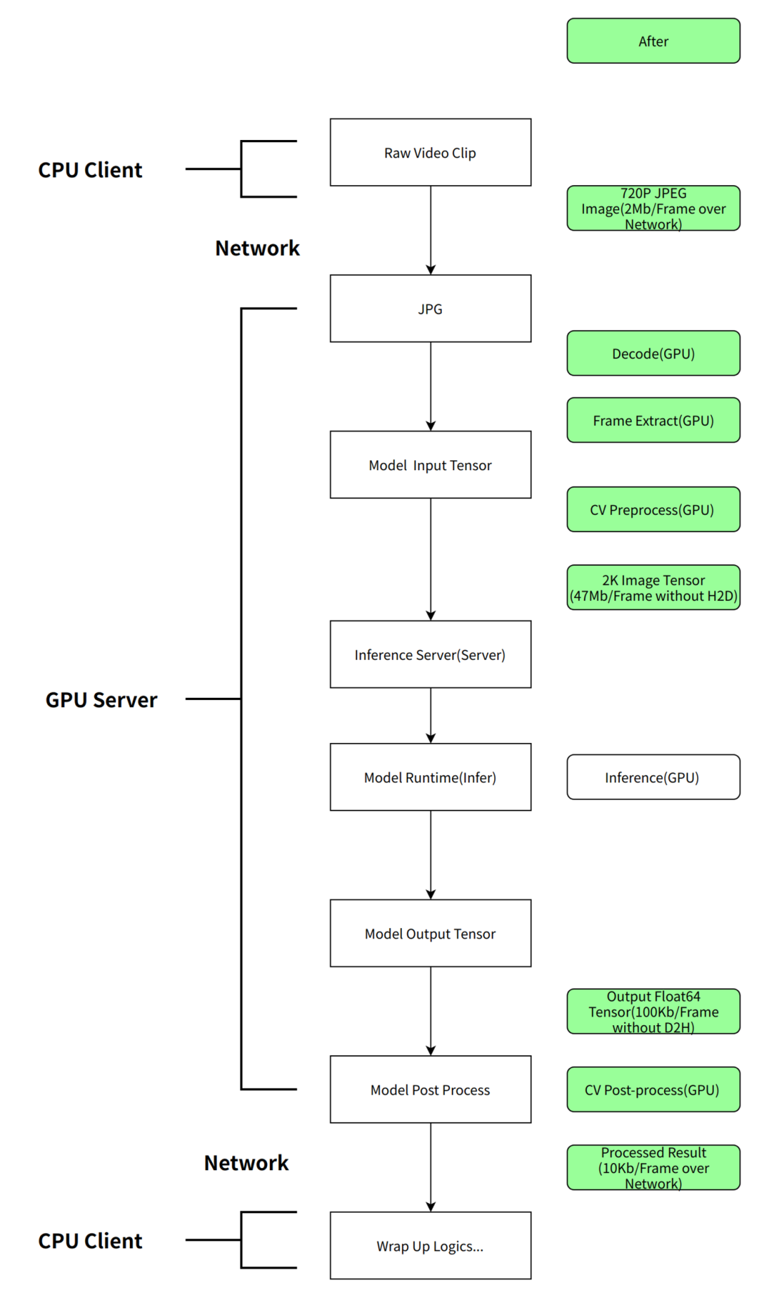 8daf066e-4e20-11ed-a3b6-dac502259ad0.png