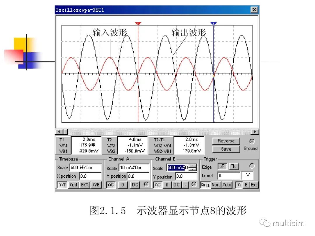 晶体管放大器