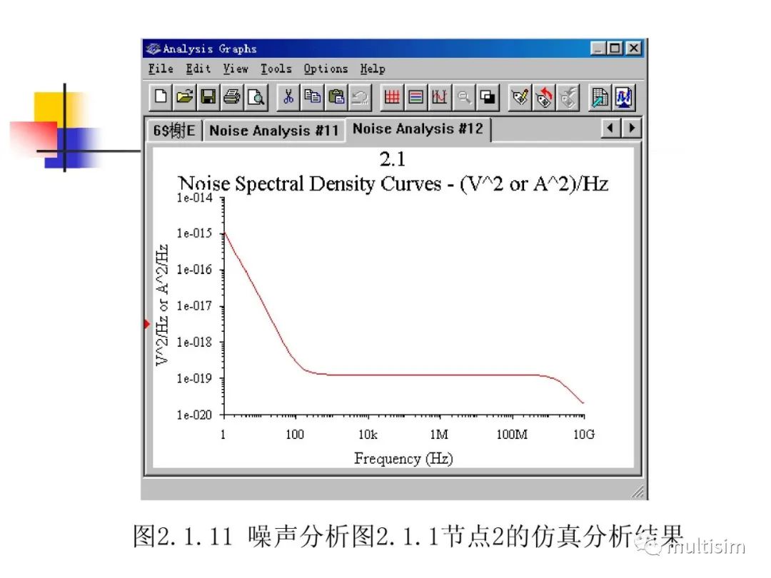 晶体管放大器