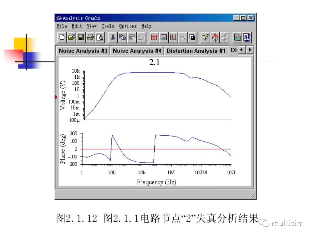 晶体管放大器