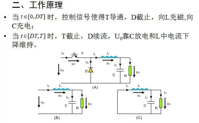 变换器