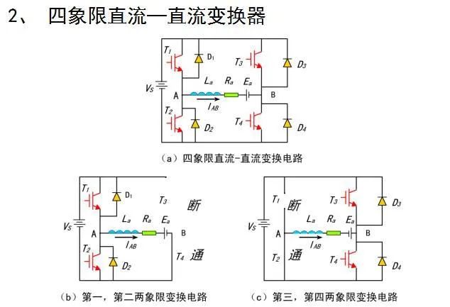 变换器