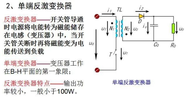 变换器