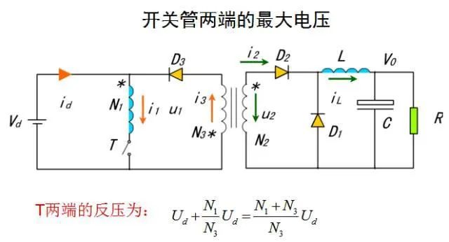 变换器