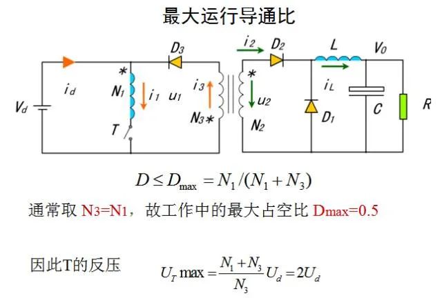 变换器