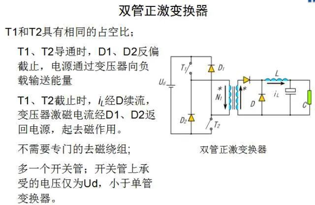 变换器