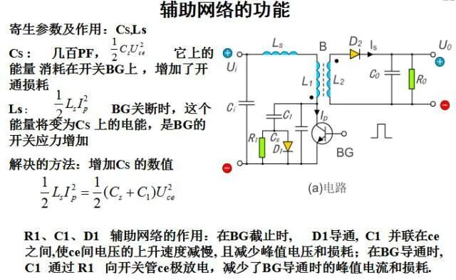 变换器