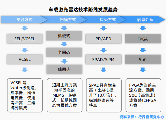 cdbfb6bc-38af-11ed-ba43-dac502259ad0.png