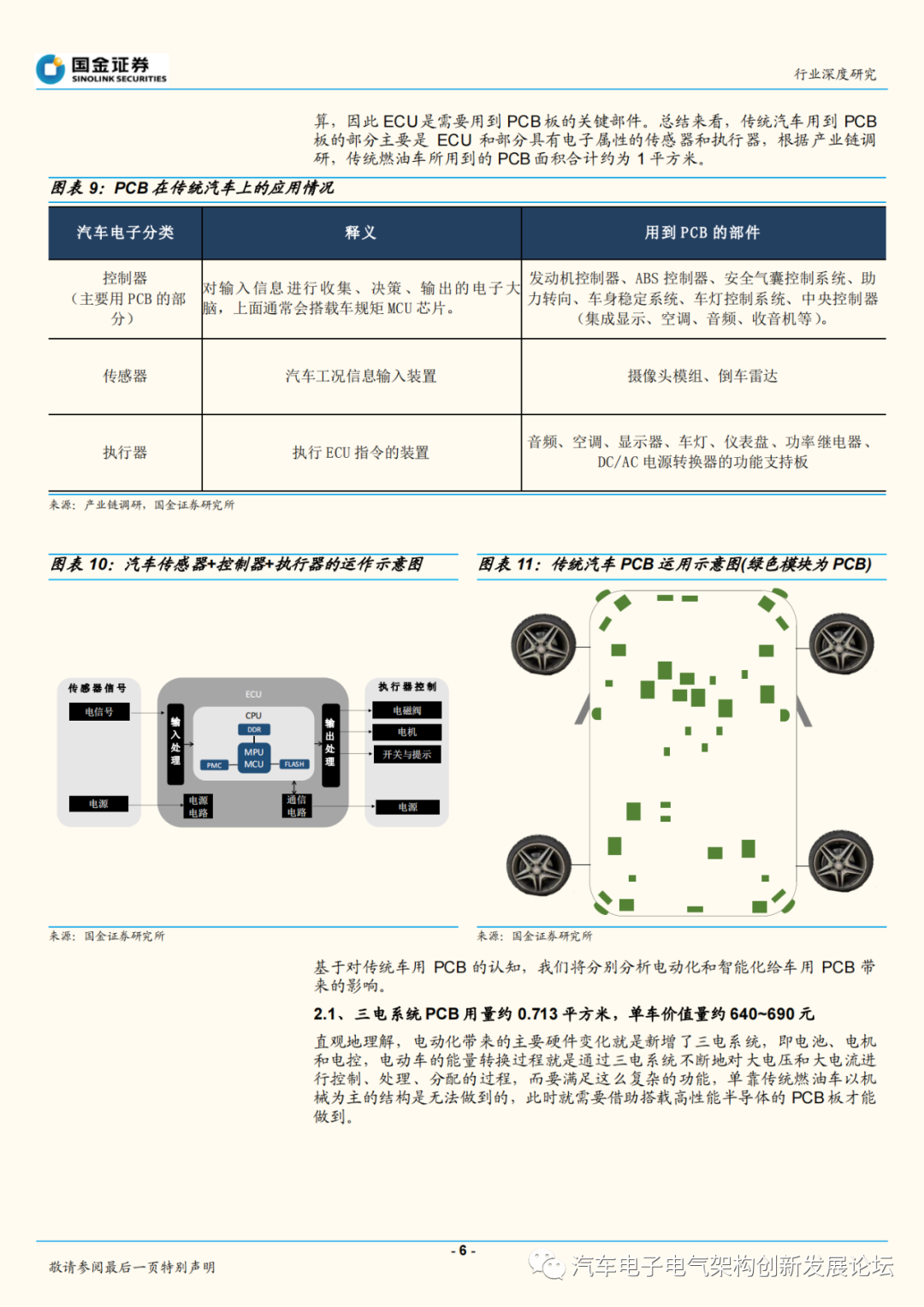 特斯拉