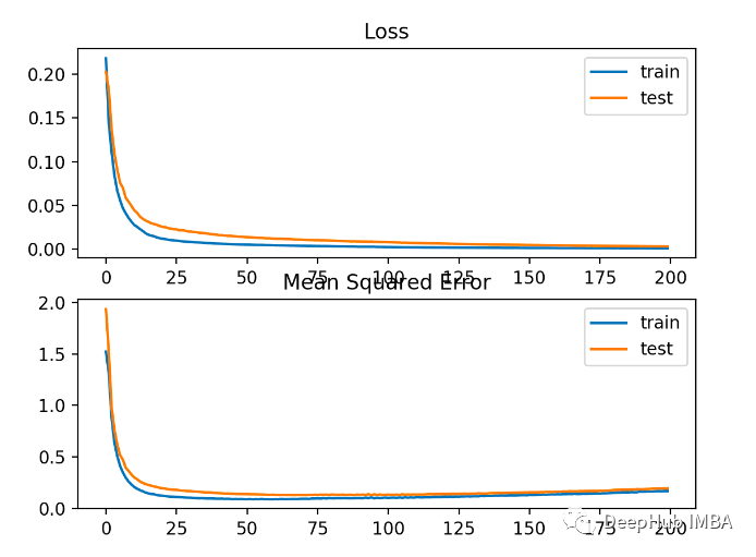 1bed2320-4ead-11ed-a3b6-dac502259ad0.png