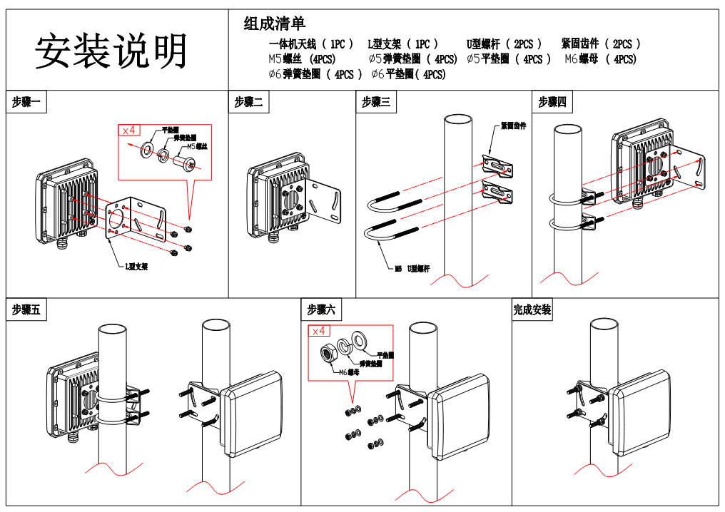 通信接口