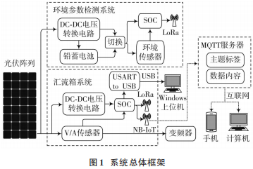 19646bfe-4def-11ed-a3b6-dac502259ad0.png