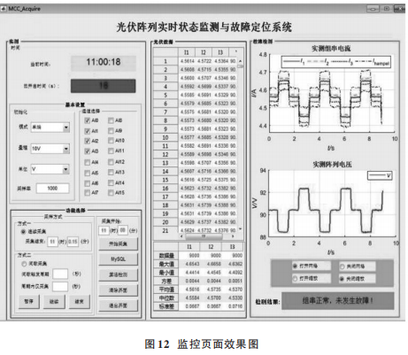 智能光伏