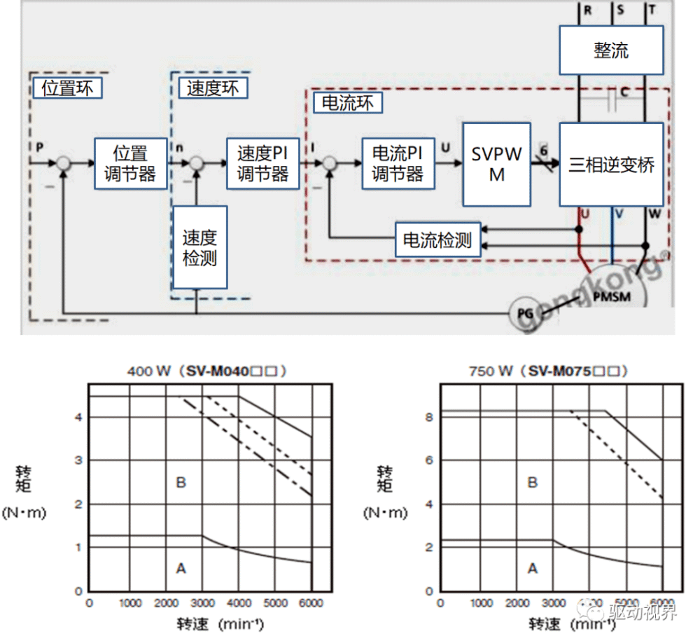 ec02dcb4-4f46-11ed-a3b6-dac502259ad0.png