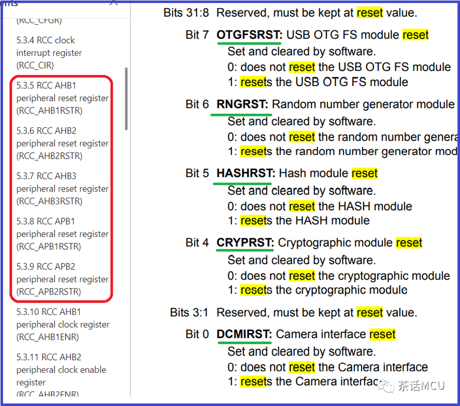 STM32