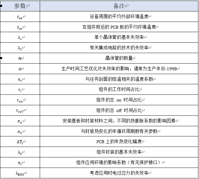 半导体分立器件