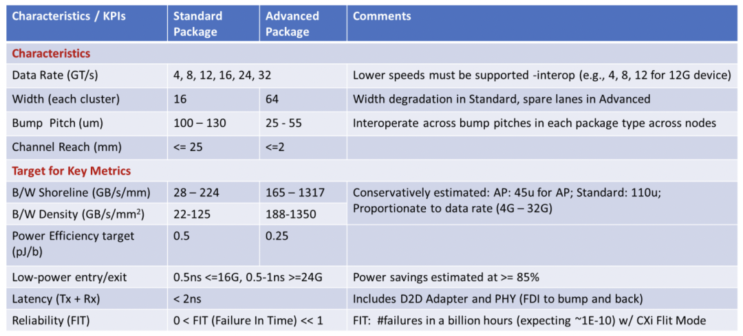 2fda48a8-502a-11ed-a3b6-dac502259ad0.png