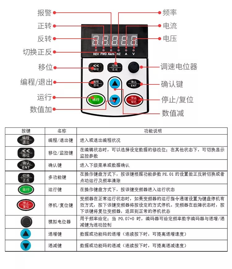 3871d718-3a60-11ed-9e49-dac502259ad0.jpg