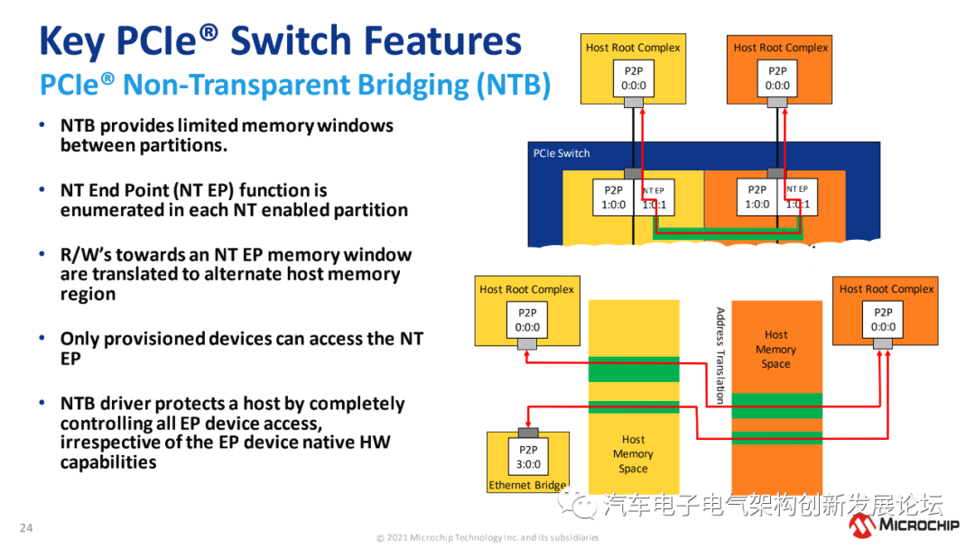 72cd8164-4ef1-11ed-a3b6-dac502259ad0.png