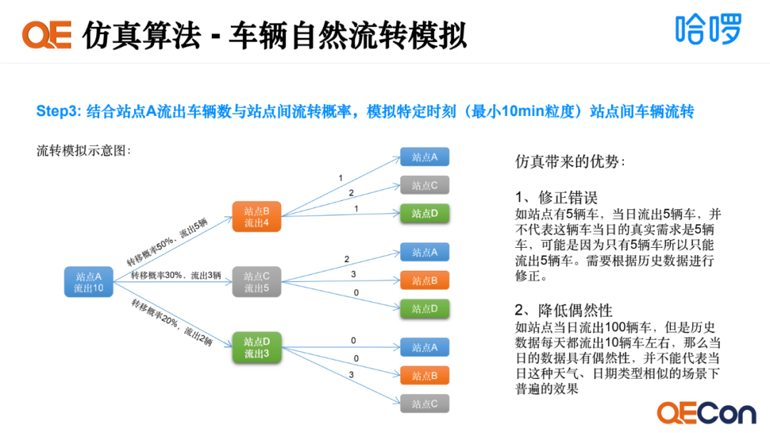 74cdc3f0-3ad0-11ed-9e49-dac502259ad0.png