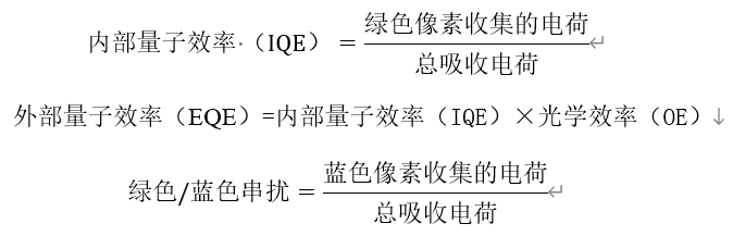 求解器