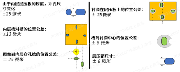 d7427a1e-38cb-11ed-ba43-dac502259ad0.png