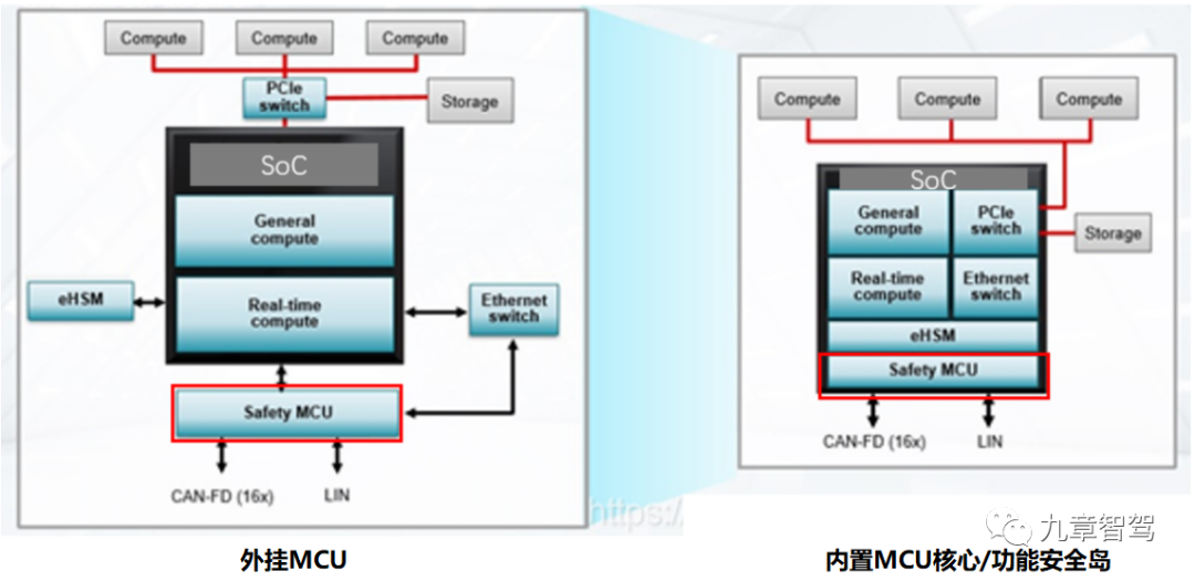 b509d200-4571-11ed-96c9-dac502259ad0.png