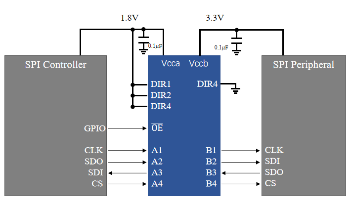 ceec6bfc-4ed5-11ed-a3b6-dac502259ad0.png