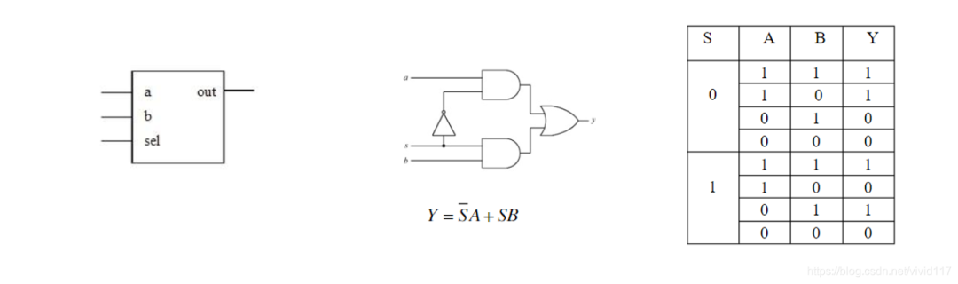 d1098eae-3fd7-11ed-9e49-dac502259ad0.png