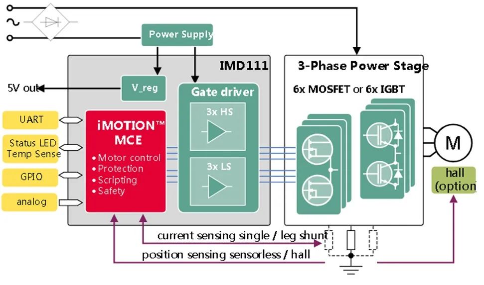 93d82ac2-5071-11ed-a3b6-dac502259ad0.jpg