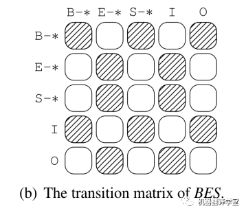 cce4ea9e-5067-11ed-a3b6-dac502259ad0.png