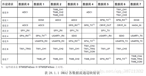 039606c0-5335-11ed-a3b6-dac502259ad0.png