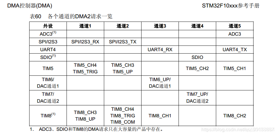 02ff8aba-5335-11ed-a3b6-dac502259ad0.png