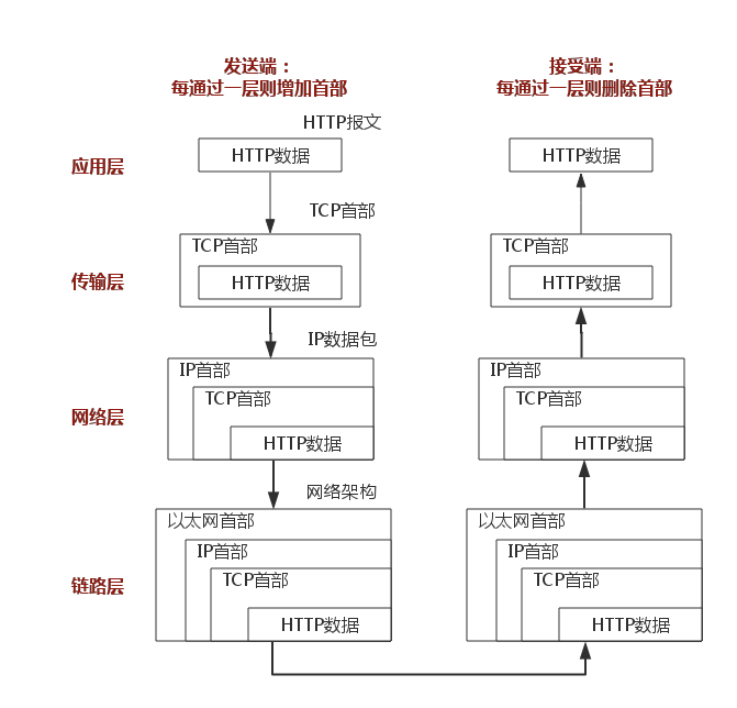 8b4a32bc-3acb-11ed-9e49-dac502259ad0.png