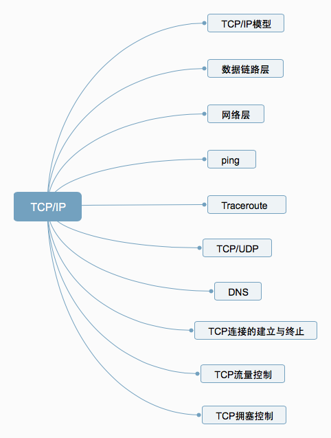 8afa9b8a-3acb-11ed-9e49-dac502259ad0.png