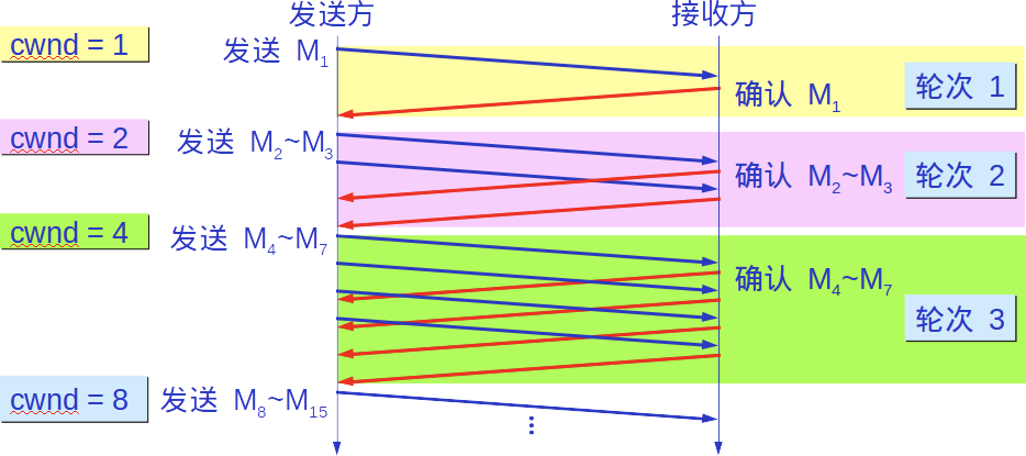 8cc4f190-3acb-11ed-9e49-dac502259ad0.png