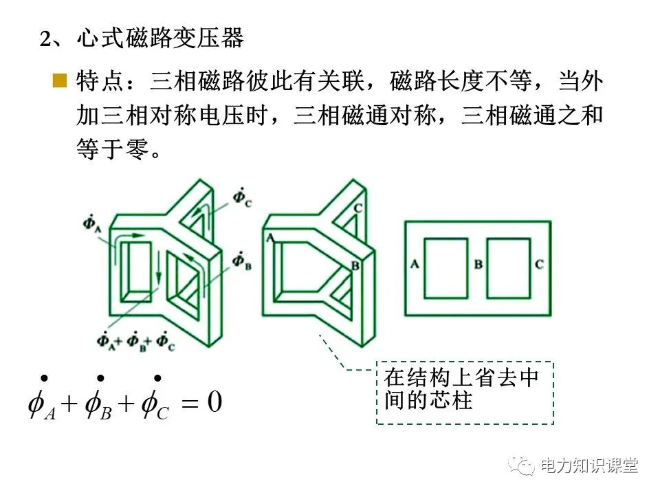 三相变压器