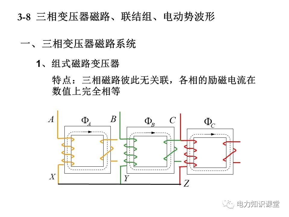 三相变压器