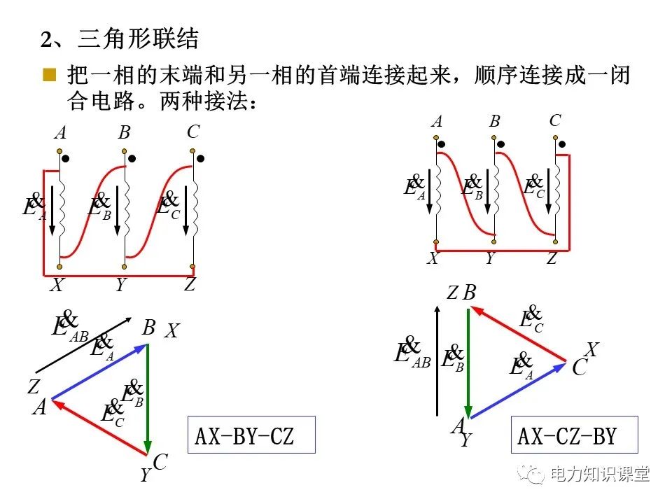 三相变压器