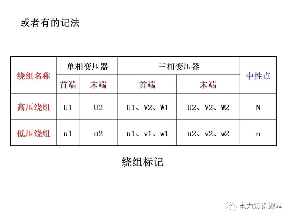 三相变压器