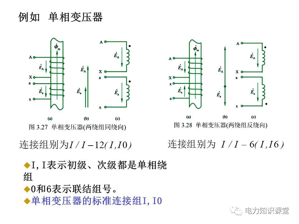 三相变压器