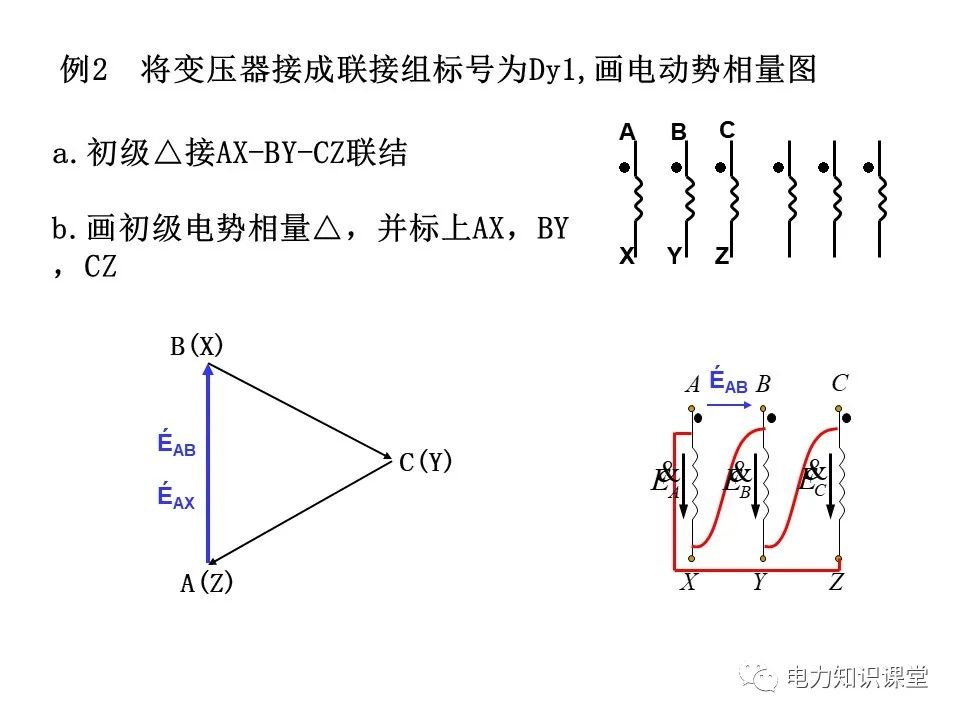 三相变压器