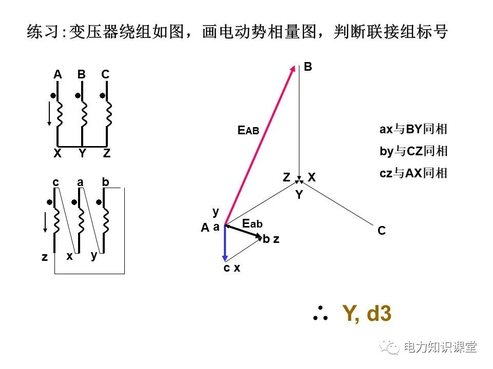 三相变压器