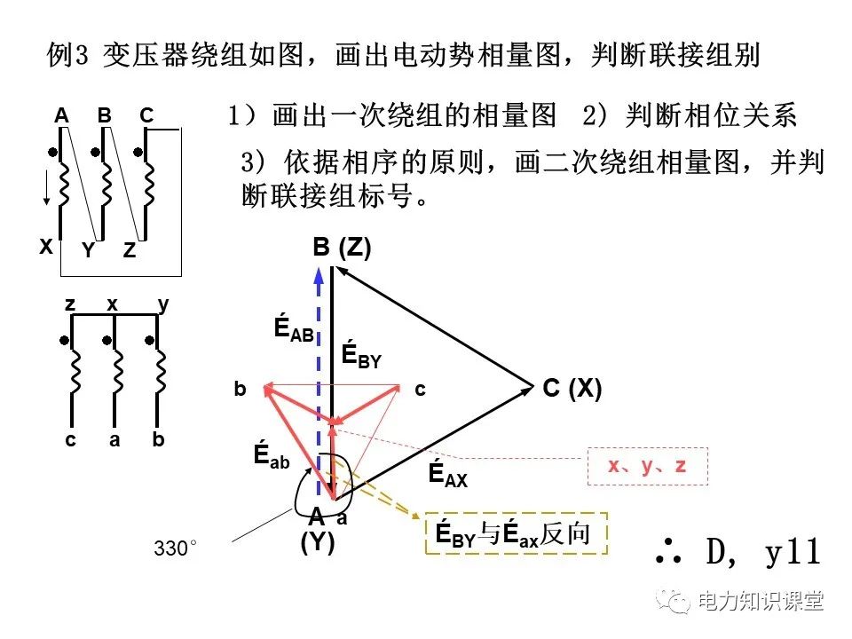 三相变压器