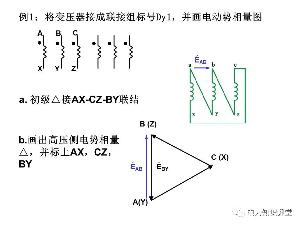 三相变压器