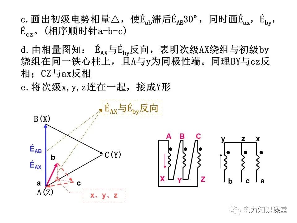 三相变压器