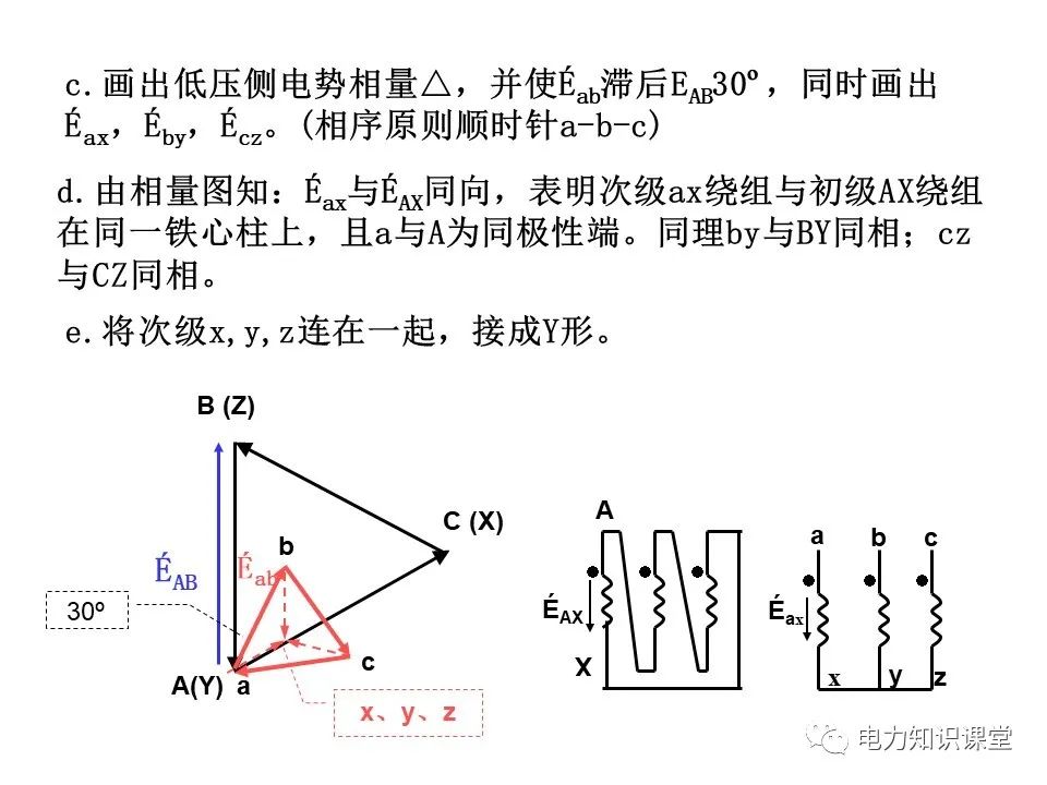 三相变压器