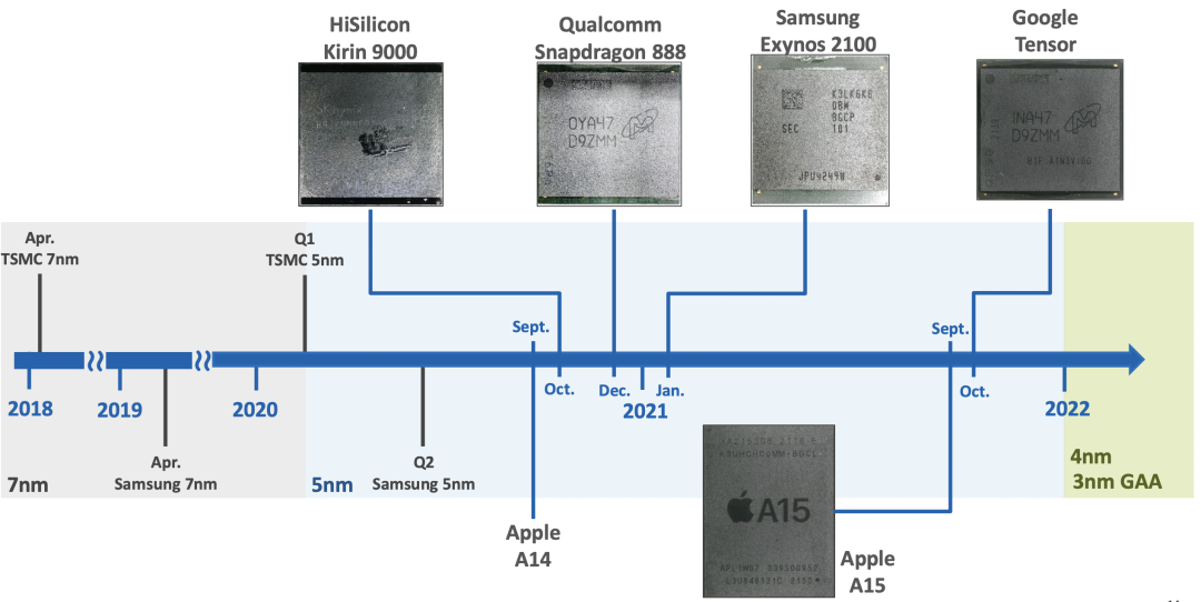 285babd4-2f29-11ed-ba43-dac502259ad0.png