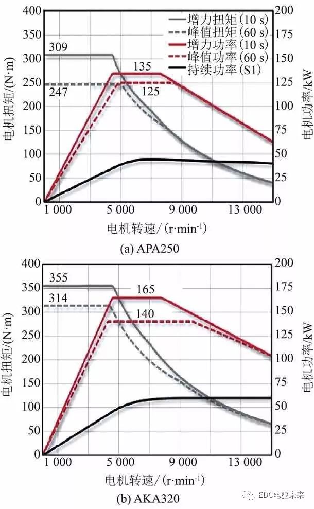 ddac1ecc-3958-11ed-9e49-dac502259ad0.jpg