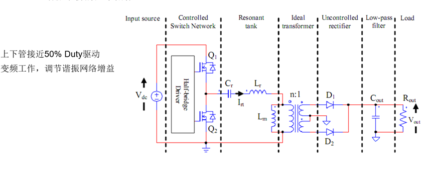 cc0ea1ba-5660-11ed-a3b6-dac502259ad0.png